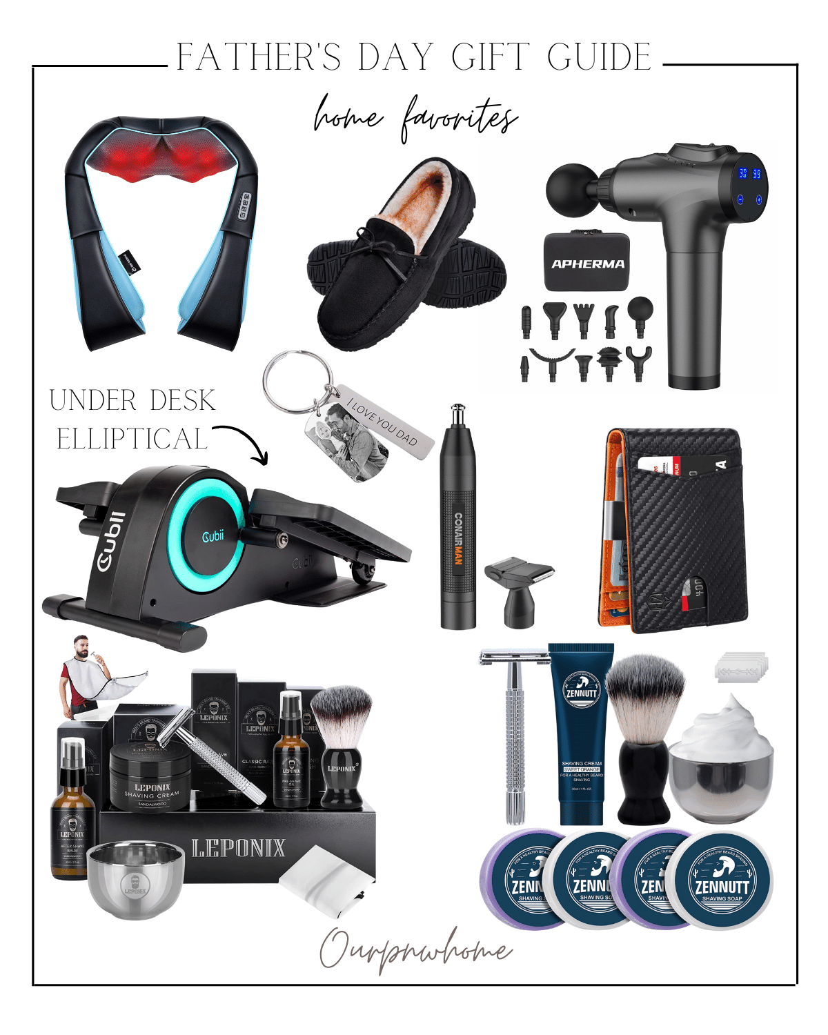 fathers day gift guide, home favorites, gifts for him, gifts for men, beard care kit 